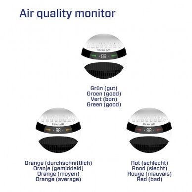 "4in1" oro vėsintuvas, oro valytuvas, drėkintuvas ir ventiliatorius CA-106 Smart HEPA 10