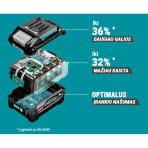 Akumuliatorius MAKITA 1910N6-8, 40 V, 4,0 Ah Li-Ion 191B26-6, BL4040, BL4040F, XGT