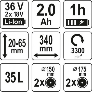 Akumuliatorinė žoliapjovė Yato, 2x18V, 2 x 2,0AH 3