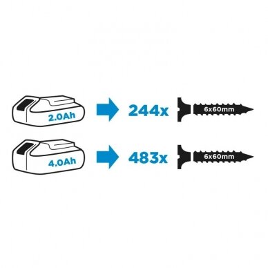 Akumuliatorinis smūginis suktuvas gręžtuvas Graphite 58G020, 18V, 58Nm 2