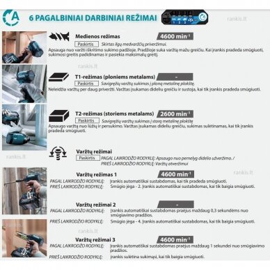 Akumuliatorinis smūginis suktuvas Makita TD002GZ01, XGT 40Vmax, 220 Nm +DOVANA BL4025 3