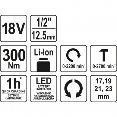 Akumuliatorinis smūginis veržliaraktis Yato, 300 Nm, 18V, 1/2" 4