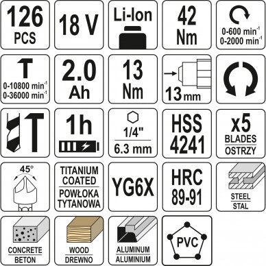 Akumuliatorinis suktuvas-gręžtuvas Yato YT-44250, 18V, 2x2.0Ah, lagaminas + 126 priedai 9