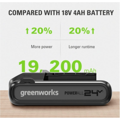 Akumuliatorius Greenworks G24B4WP+, 24 V, 4,0 Ah 3