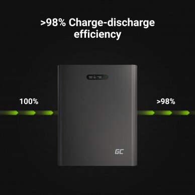 Akumuliatorius - baterija Green Cell PowerNest LiFePO4, 5kWh, 52,1V 5