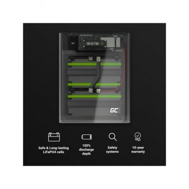 Akumuliatorius - baterija Green Cell PowerNest LiFePO4, 5kWh, 52,1V 12