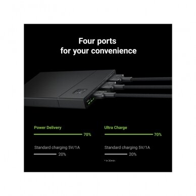 Atsarginis maitinimo šaltinis (Power Bank) Green Cell PowerPlay10 PBGC02s (10000mAh USB-C 18W) 1