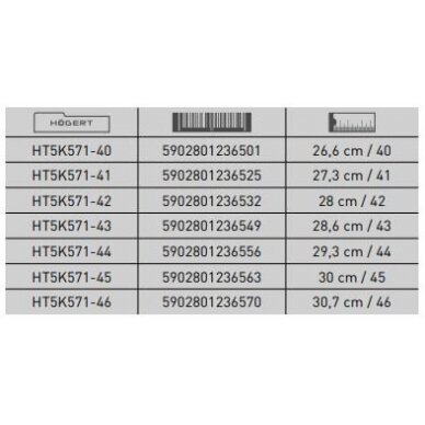 DARBINIAI BATAI, S1P,SRC 40 dydis 1