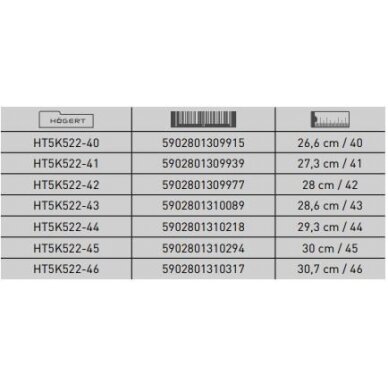 Darbiniai sandalai S1P dydis 41 1