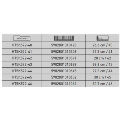 Darbo batai PLAUER SB SRA , 41 dydis 4