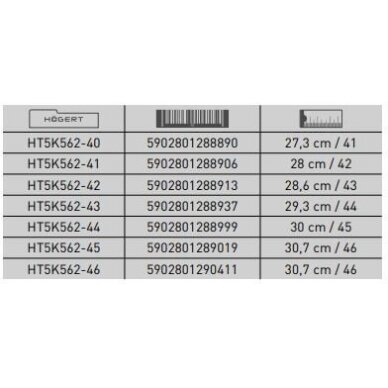 Darbo batai S3, SRS, dydis 41 ODINIAI 1