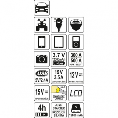 Daugiafunkcinis pakrovėjas / paleidėjas (power bank) Yato, 12000 mAh, LCD 7