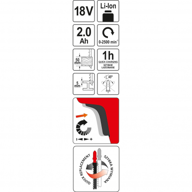 Akumuliatorinis siaurapjūklis Yato, 18 V, 2 Ah 2