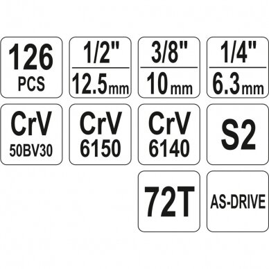 Galvučių ir raktų komplektas Yato 126 vnt., 1/4" + 3/8" + 1/2" 4