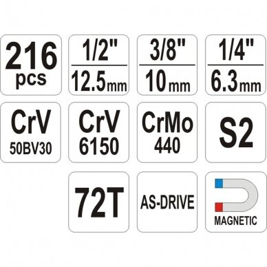 Galvučių ir raktų komplektas Yato 216 vnt. 1/4" + 3/8" + 1/2" 5