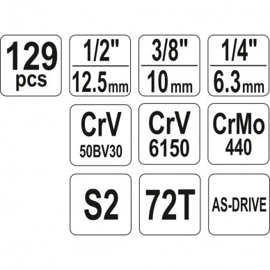 Galvučių, replių, raktų ir kitų įrankių Yato XXL komplektas 129 vnt. 5