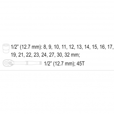 Galvučių su terkšle rinkinys Sthor, 12,5 mm (1/2"), 8-32 mm, 19 vnt. 3