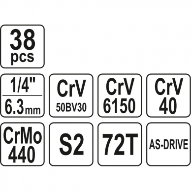 Galvučių su terkšle rinkinys Yato, 6.3 mm (1/4"), 38 vnt. 4