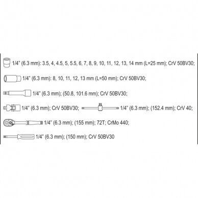 Galvučių su terkšle rinkinys Yato, 6.3 mm (1/4"), 25 vnt. 5