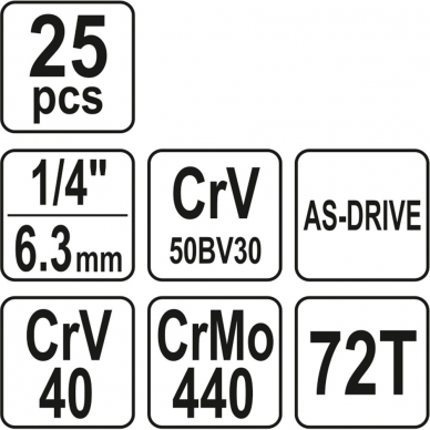 Galvučių su terkšle rinkinys Yato, 6.3 mm (1/4"), 25 vnt. 4