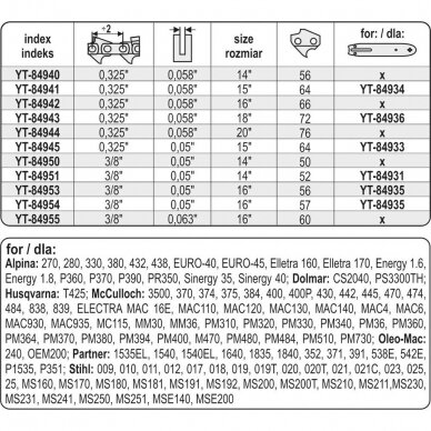 Grandinė pjūklui 14" 3/8" 0,05" 50 dantys (YT-84950) 3
