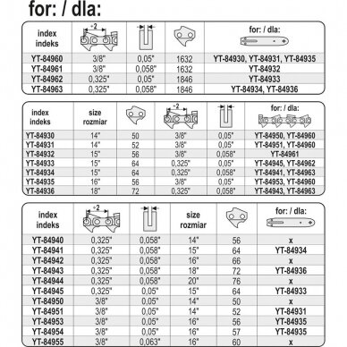 Grandininio pjūklo grandinės kniedijimo staklės Yato YT-84970 4
