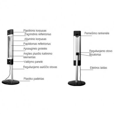 INFRARAUDONŲJŲ SPINDULIŲ ŠILDYTUVAS VEITO CH1800 RE 2