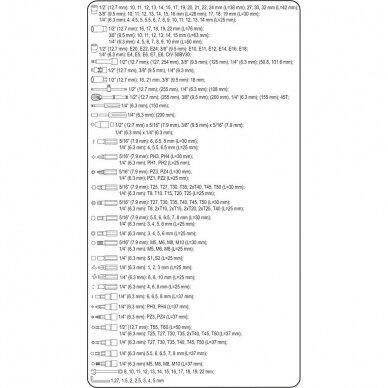 Įrankių rinkinys Sthor 1/4'' + 3/8'' + 1/2'', 216 vnt. 4