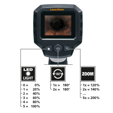 Detektorius Laserliner VideoScope One 082.252A, 1.5 m 4