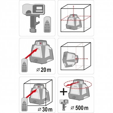 Lazerinis rotorinis nivelyras Yato YT-30430 5