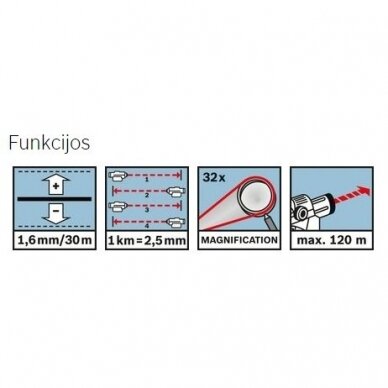 Optinis nivelyras Bosch GOL 32D + stovas BT 160 + liniuotė GR 500 1