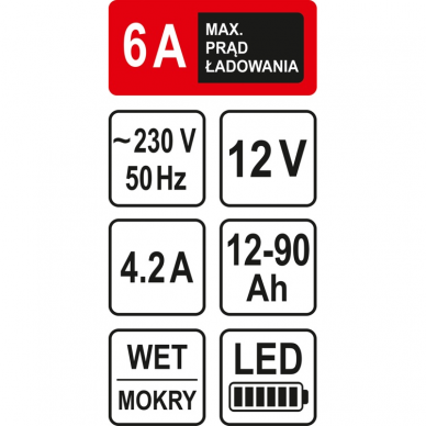 Pakrovėjas akumuliatoriams Sthor, 6A / 12V / 90 Ah, LED 3