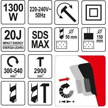 Perforatorius - griovimo plaktukas Yato SDS-MAX, 20J, 1300W 4