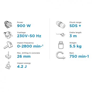 Perforatorius Graphite 58G858, SDS+ 900W, 4,2 J 5