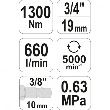 Pneumatinis smūginis veržliasukis Yato YT-09564, 3/4", 1300Nm 3