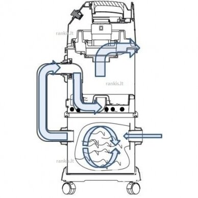 Pramoninis dulkių siurblys, vandens filtras, Dedra DED6602, 1,4 kW 2