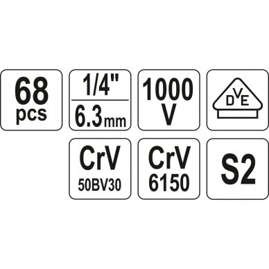 Profesionalus įrankių komplektas elektrikui Yato YT-39009, 68 vnt 3