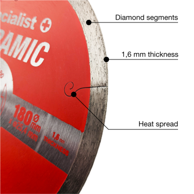 SPECIALIST+ deim. diskas CERAMIC, 180x25,4x1,6 mm 1