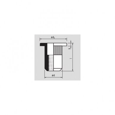 Srieginės kniedės MASTERFIX M04 CO 0.5-3.0 2